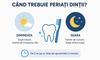 Când trebuie periați dinții?