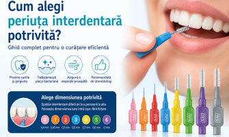 Cum alegi periuța interdentară potrivită?