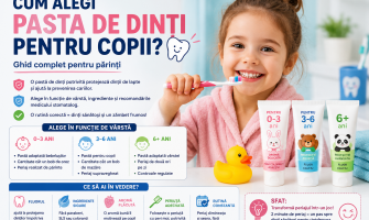Cum alegi pasta de dinți pentru copii?