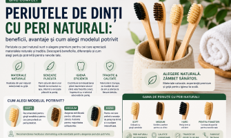 Periuțele de dinți cu peri naturali: beneficii, avantaje și cum alegi modelul potrivit?