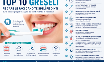Top 10 greșeli pe care le faci când te speli pe dinți și care îți pot afecta sănătatea orală