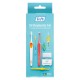 Kit Ortodontic TePe Kit Ortodontic TePe